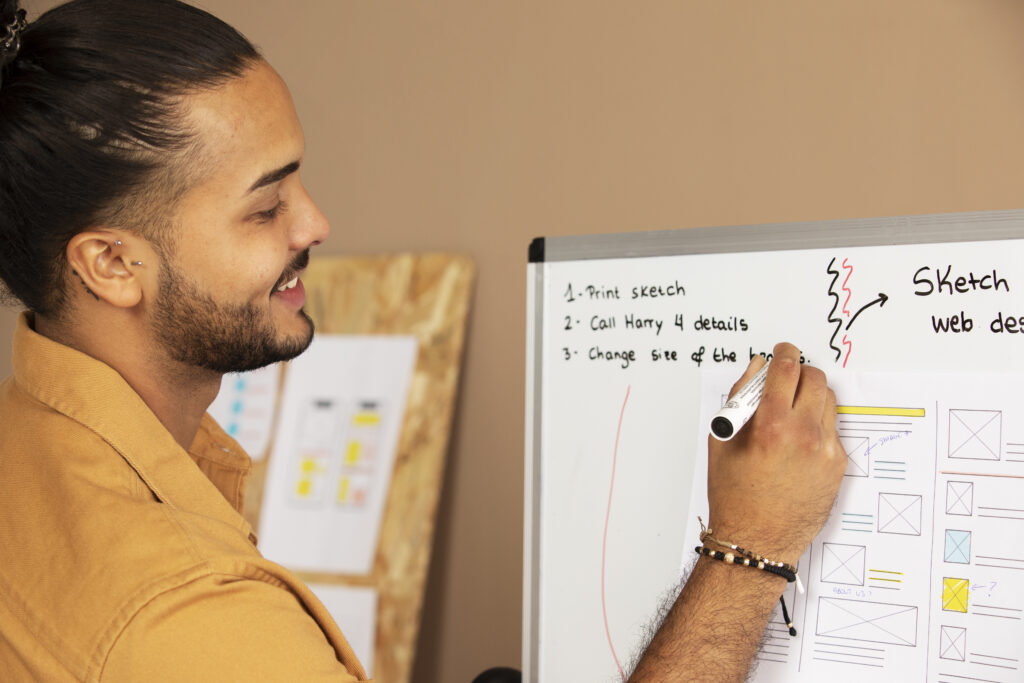 Startup Journey Importance Ideation Conceptualisation